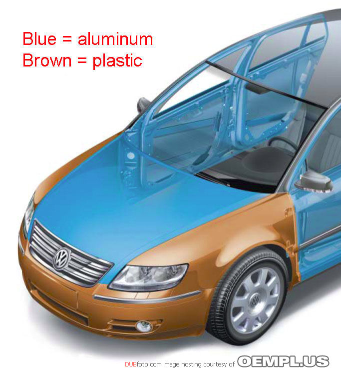 Volkswagen Phaeton (3D) Передняя часть кузова - пластик и алюминий.jpg
